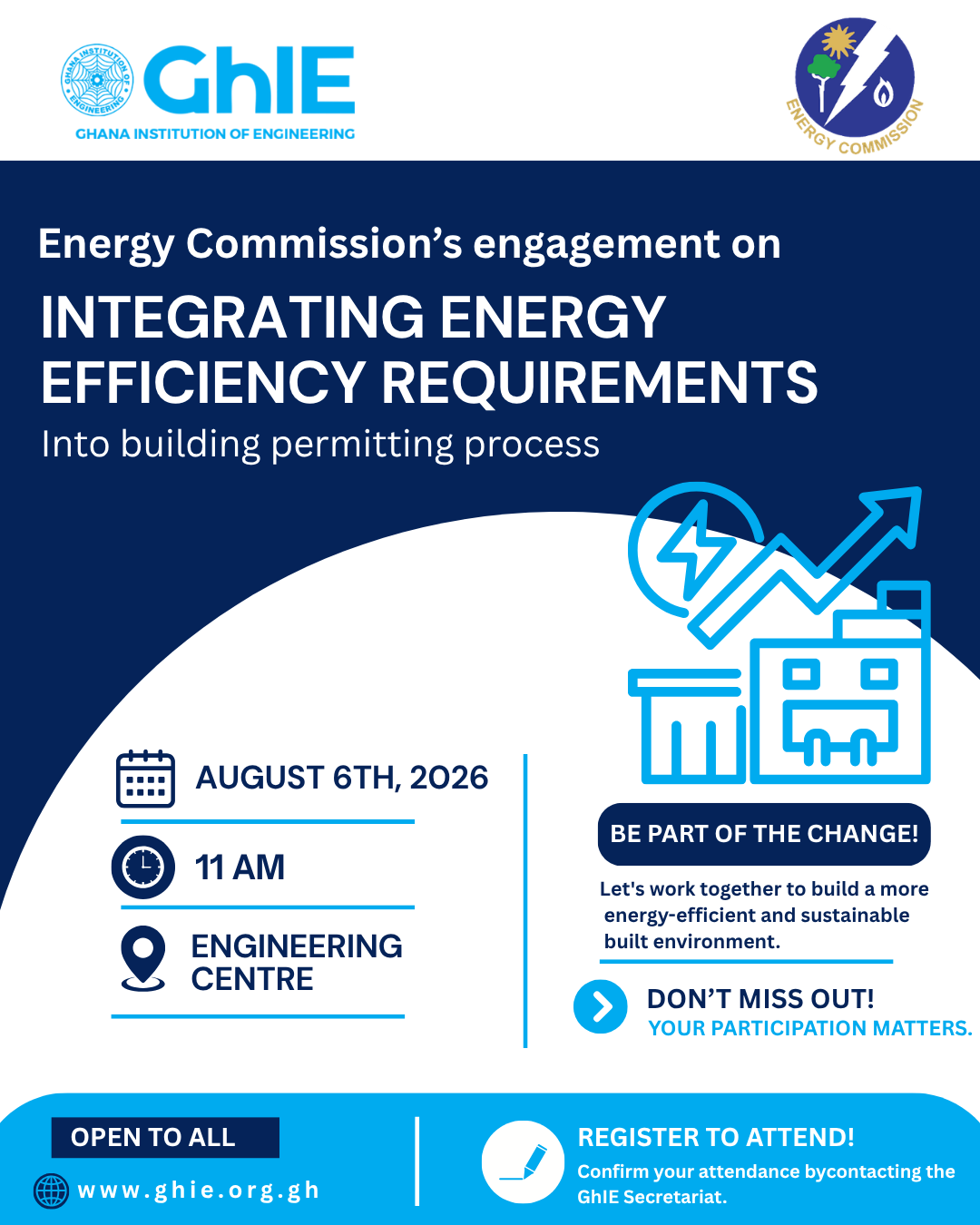 Integrating energy efficiency  requirements into building permitting process
