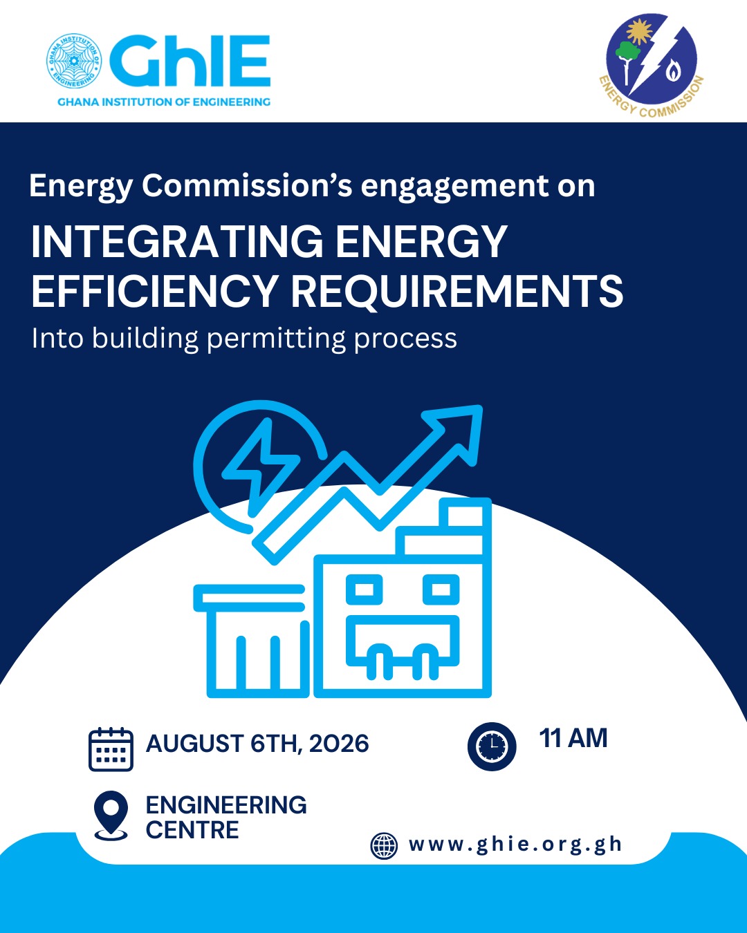 Integrating energy efficiency  requirements into building permitting process